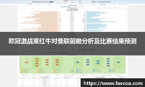 欧冠激战莱红牛对曼联前瞻分析及比赛结果预测
